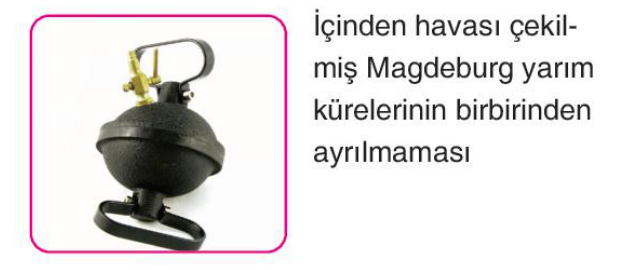 sik gorseli