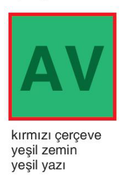 sik gorseli