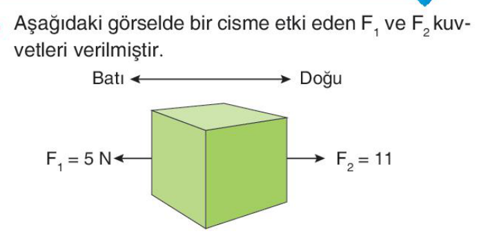 soru gorseli