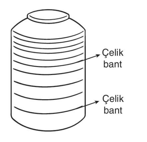 sik gorseli