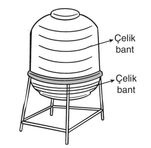 sik gorseli
