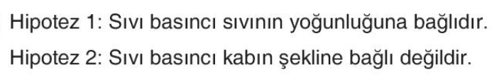sik gorseli