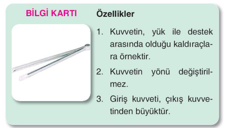 soru gorseli