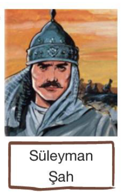 sik gorseli