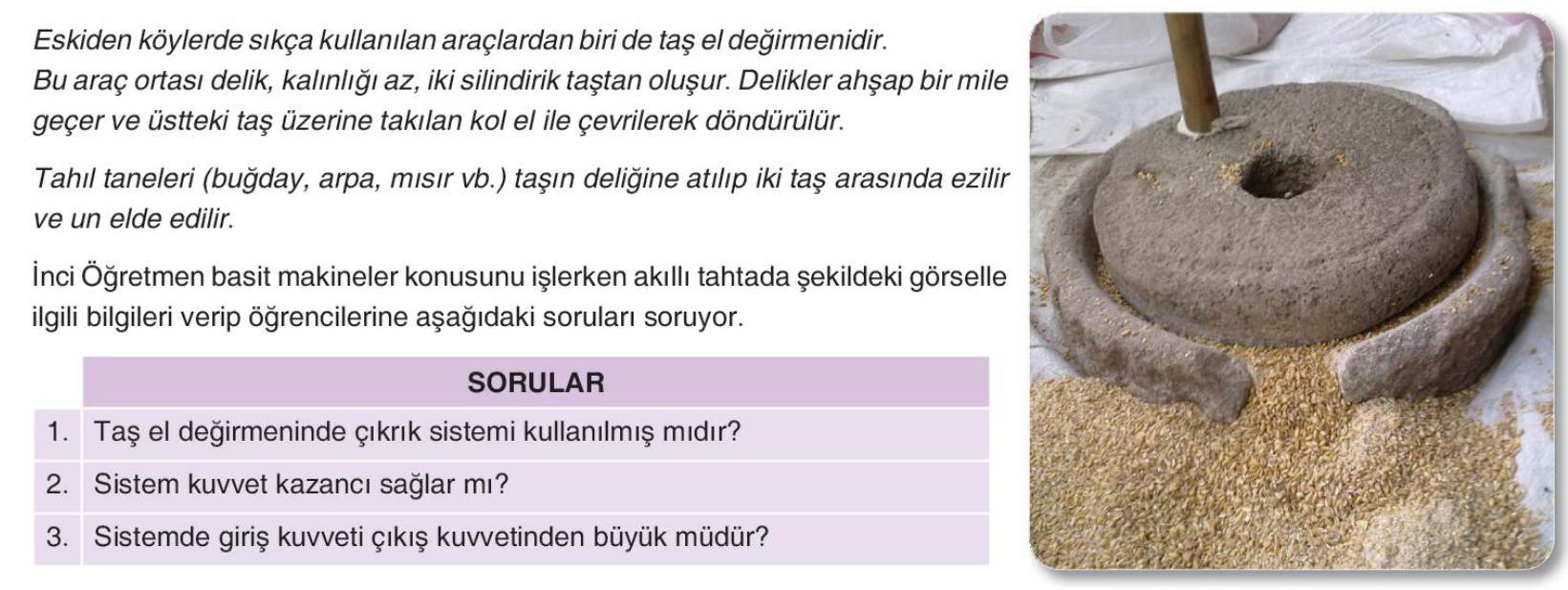 soru gorseli