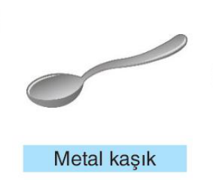 sik gorseli