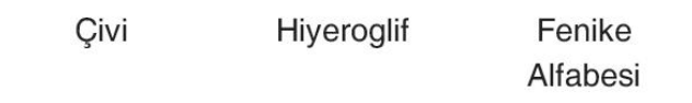 sik gorseli