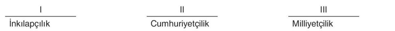 sik gorseli
