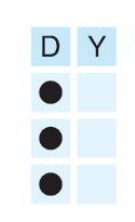 sik gorseli