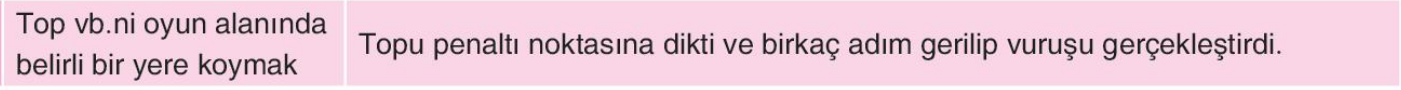 sik gorseli