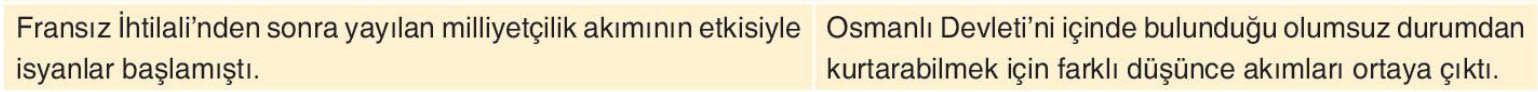 sik gorseli