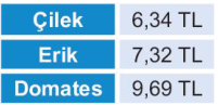 sik gorseli