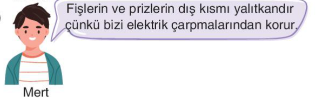 sik gorseli