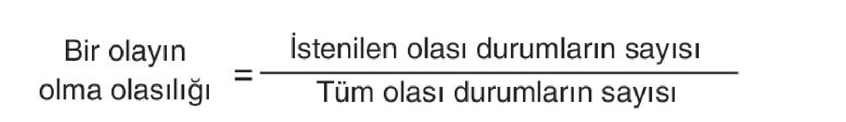 soru gorseli