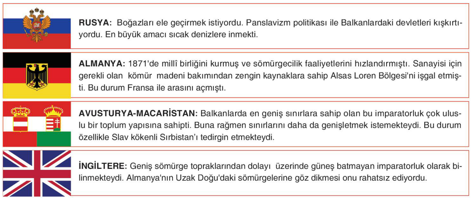 soru gorseli