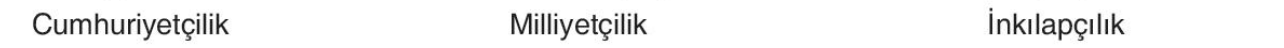 sik gorseli