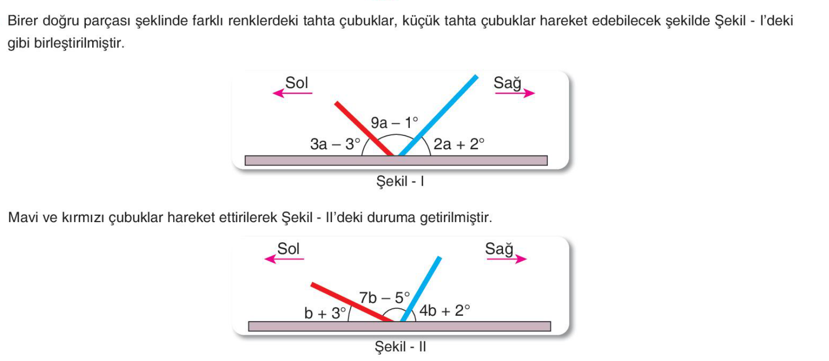 soru gorseli