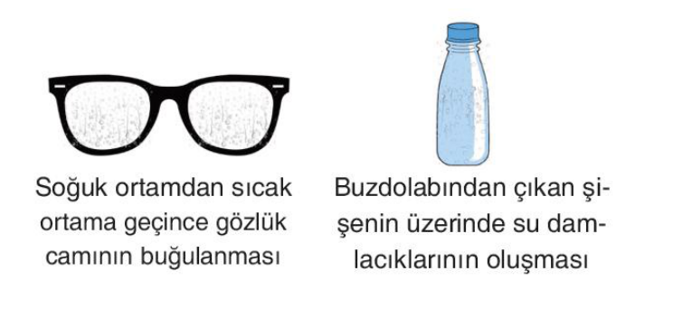 soru gorseli