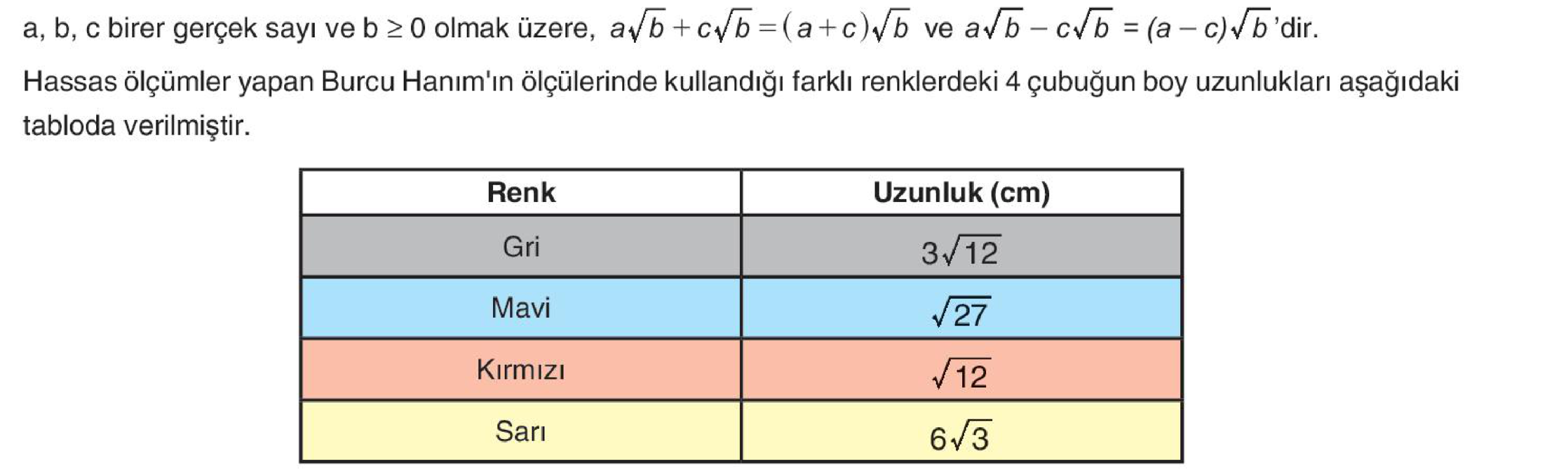 soru gorseli