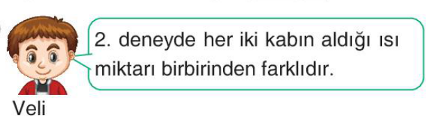 sik gorseli