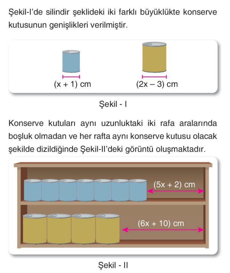 soru gorseli