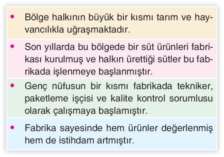 soru gorseli