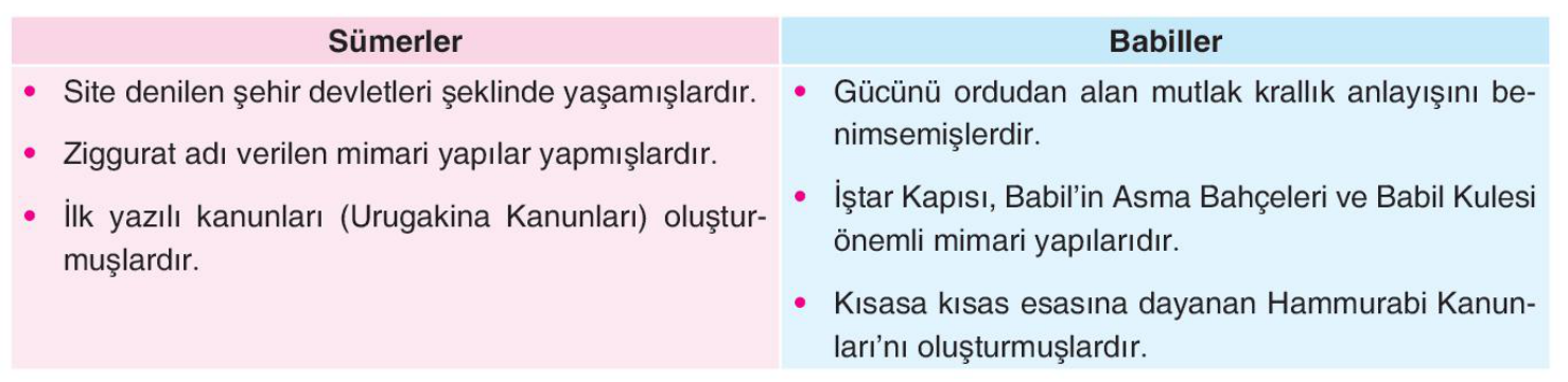 soru gorseli