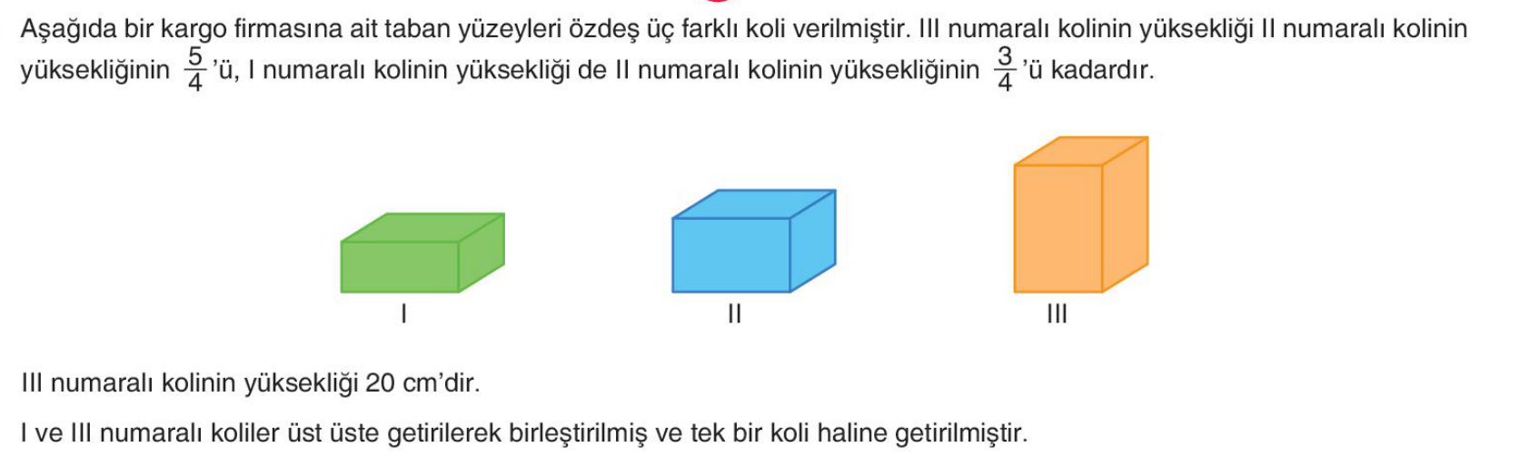 soru gorseli