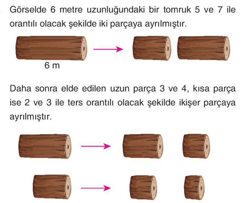 soru gorseli