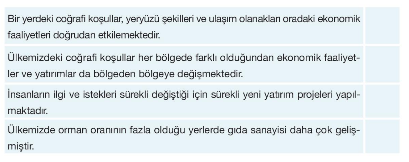 soru gorseli