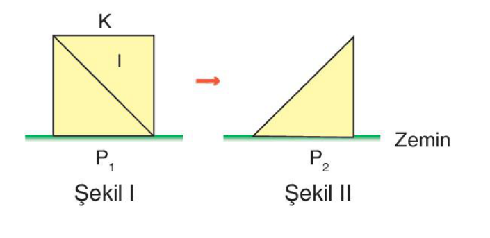 soru gorseli