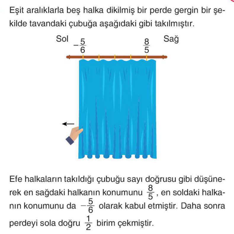 soru gorseli