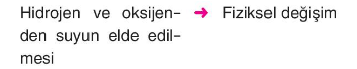 sik gorseli