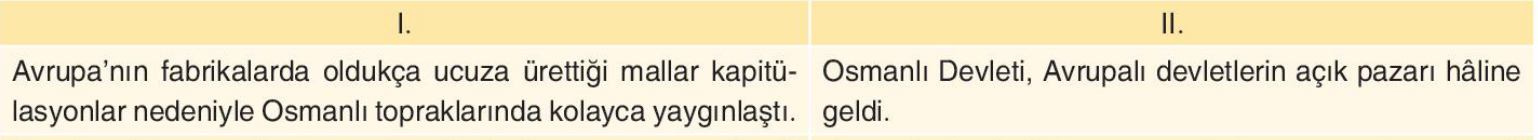 sik gorseli