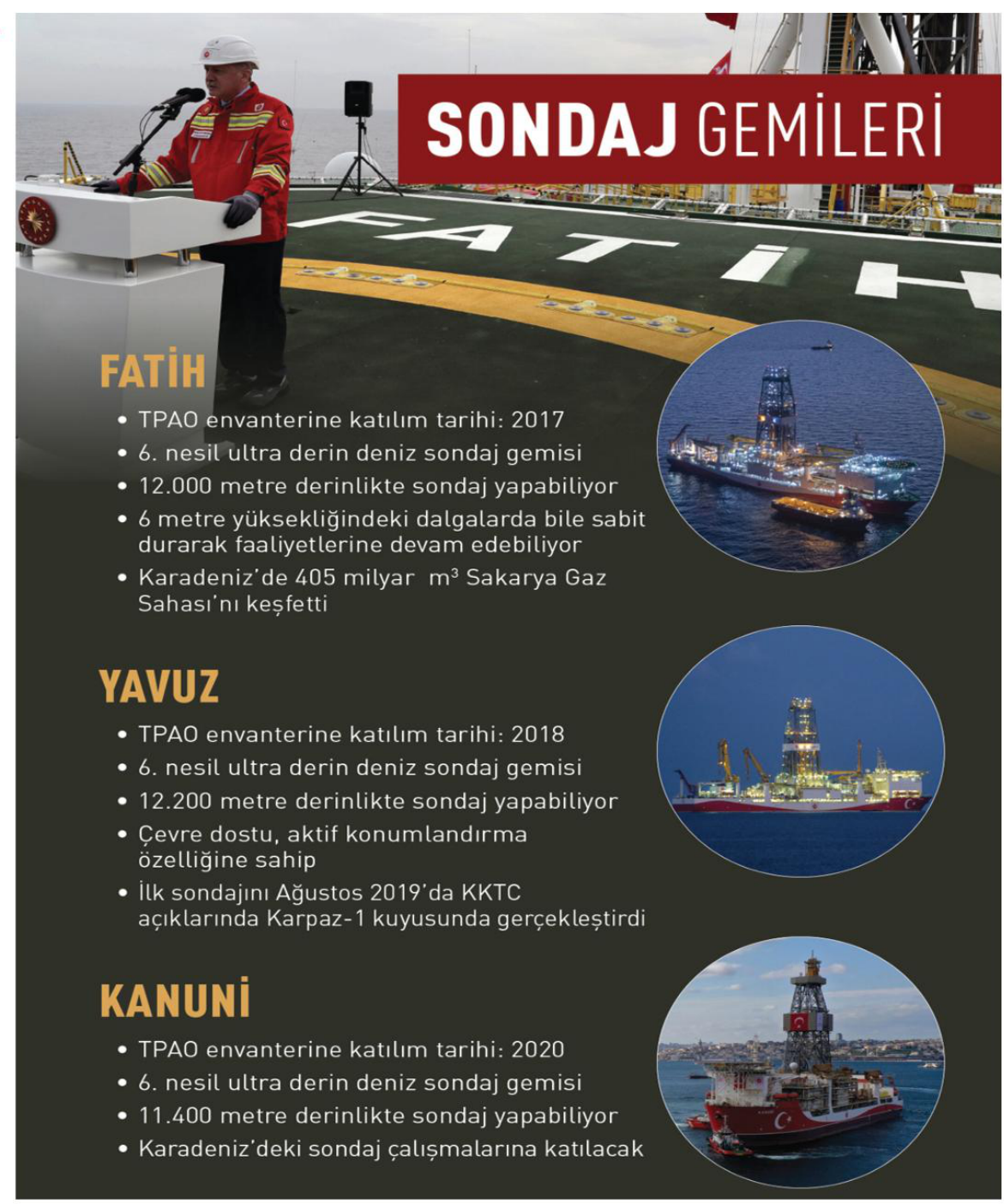 soru gorseli