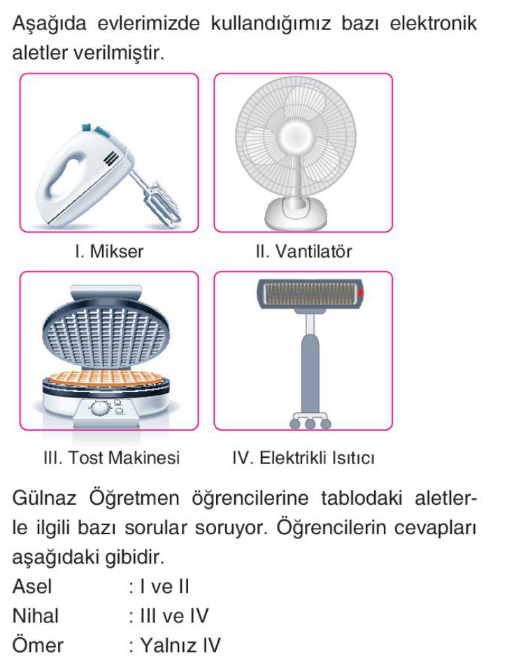 soru gorseli