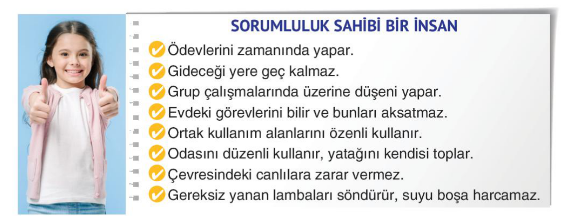 soru gorseli