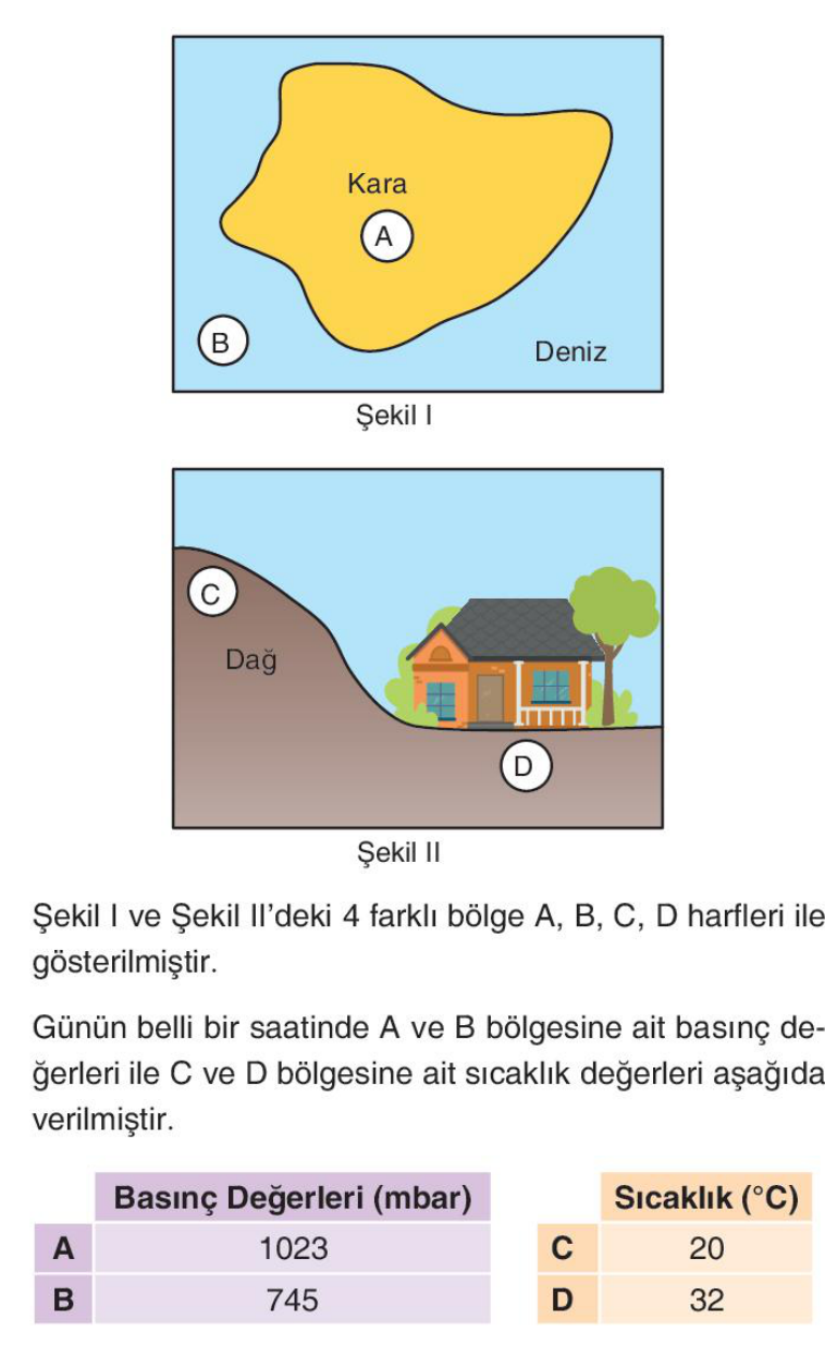 soru gorseli