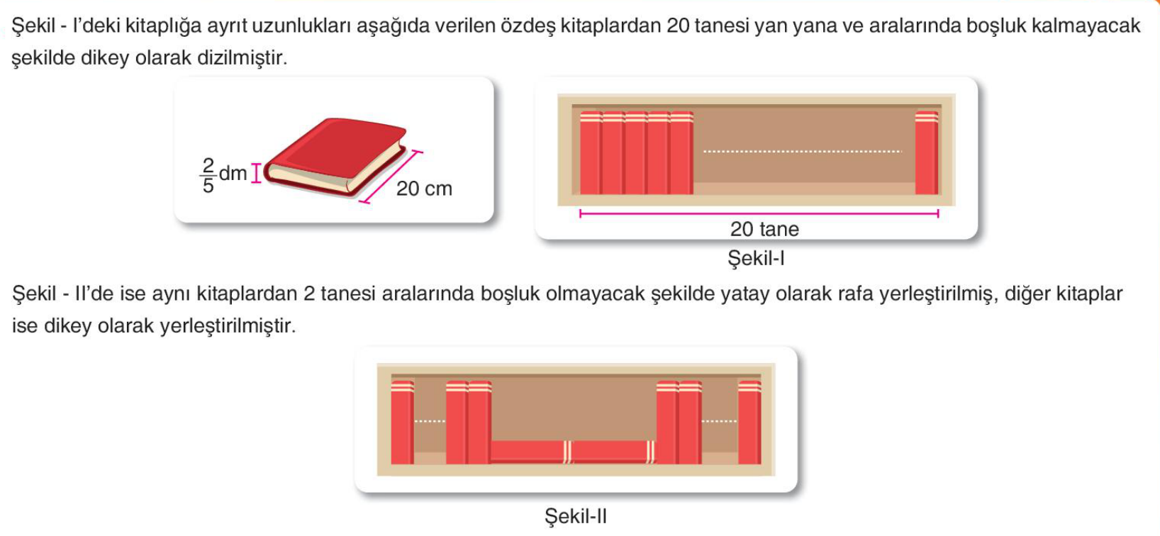 soru gorseli