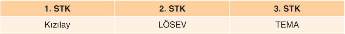 sik gorseli
