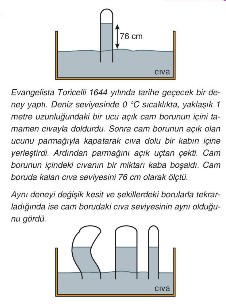 soru gorseli