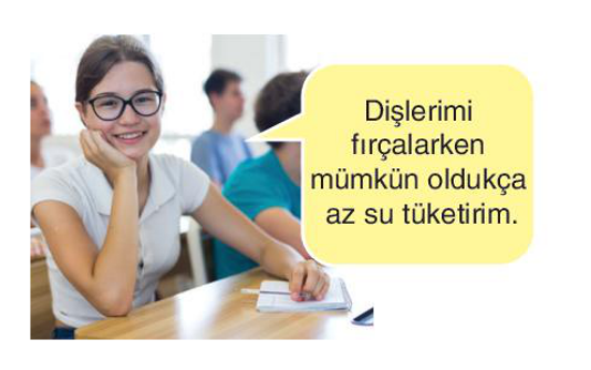 sik gorseli