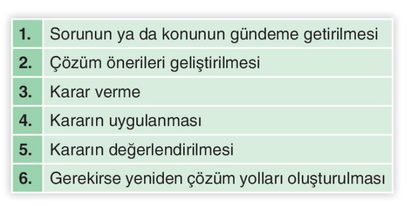 soru gorseli