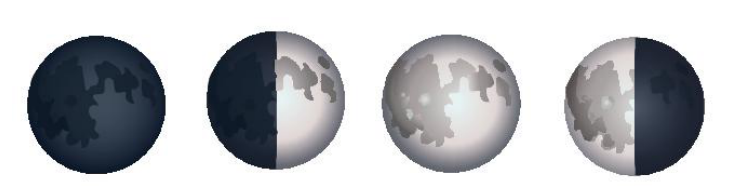soru gorseli
