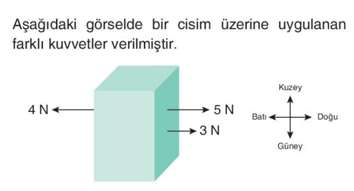 soru gorseli