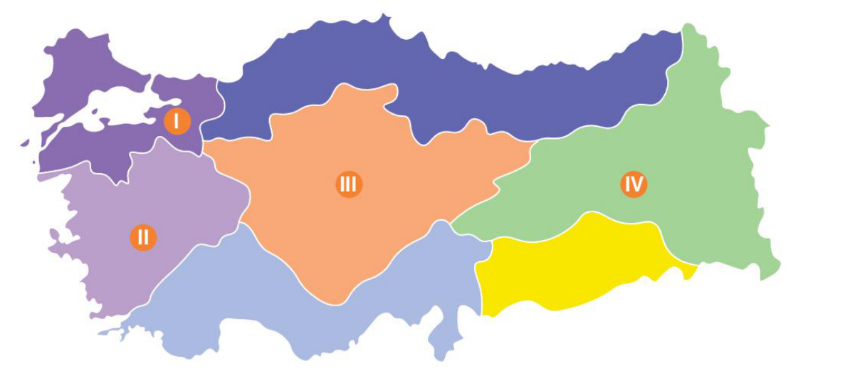 soru gorseli