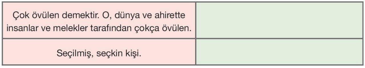 soru gorseli