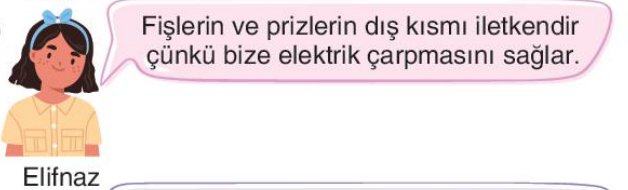 sik gorseli