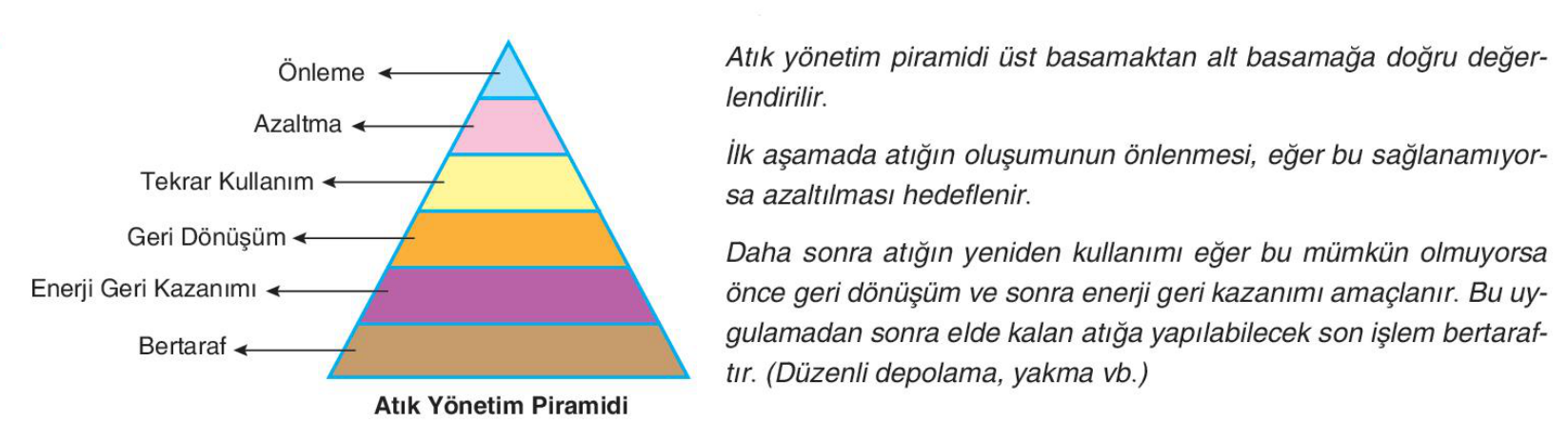 soru gorseli