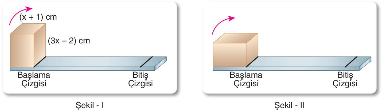 soru gorseli